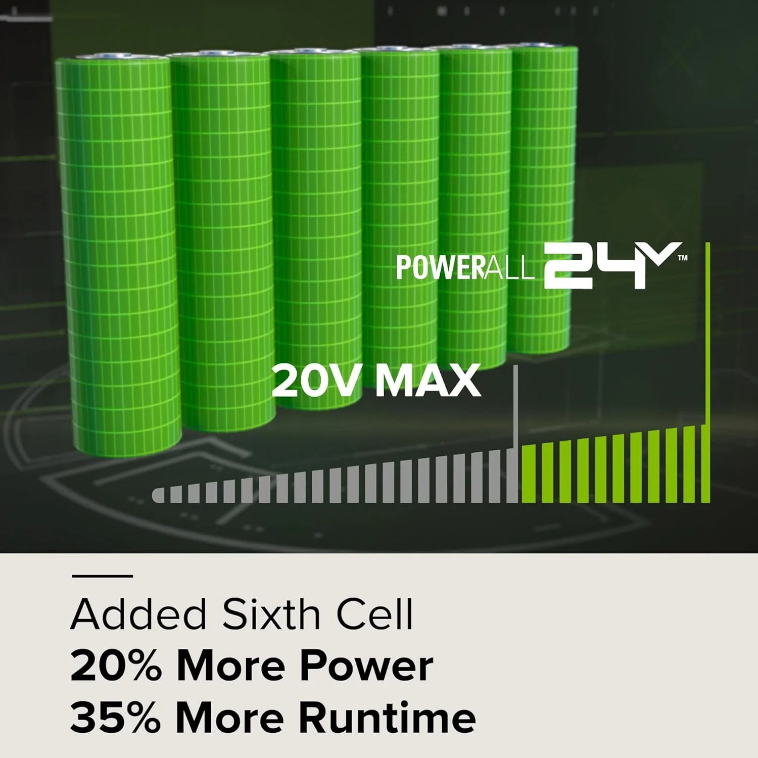 POWERALL 24V High Performance Battery 2Ah - Image 5