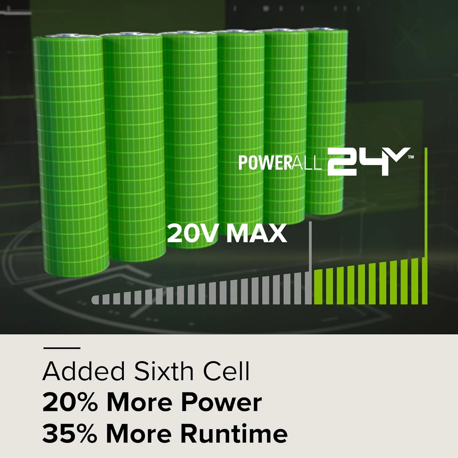 POWERALL 24V High Performance Battery 4Ah - Image 5